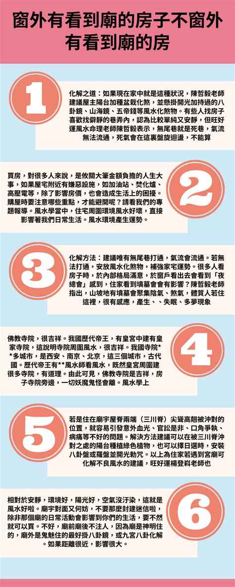 房子看到墳墓|易被輕忽的六大風水禁忌宅 再便宜都要多考慮